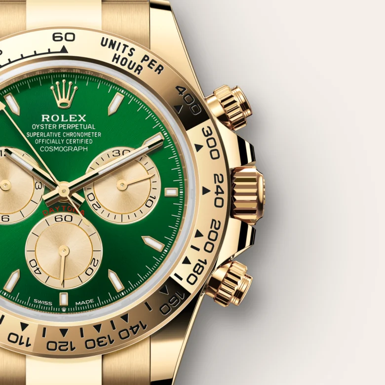 Rolex Cosmograph Daytona M126508-0008 Cooke-and-Kelvey